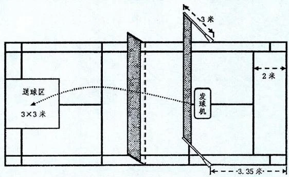 制定篮球交流计划以促进个人技能发展的方法_1